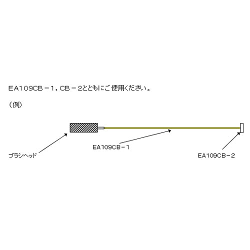 サブ画像