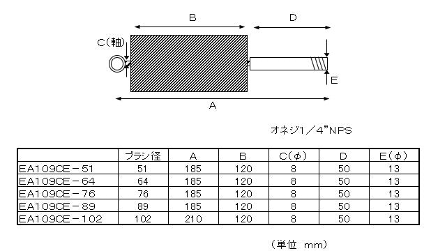 エスコ寸法図
