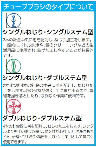 サブ画像