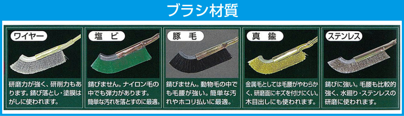 商品説明