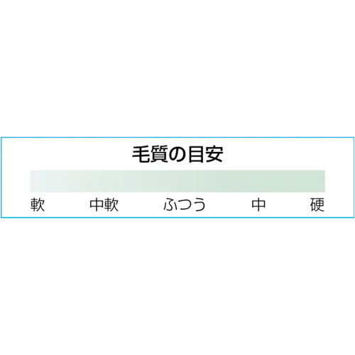 商品説明
