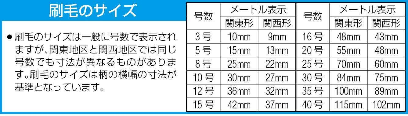 商品説明