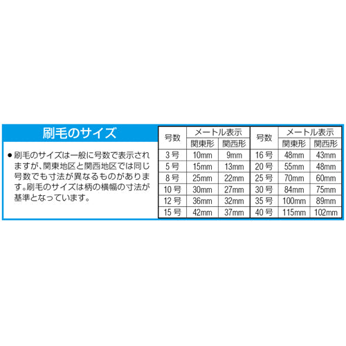 サブ画像