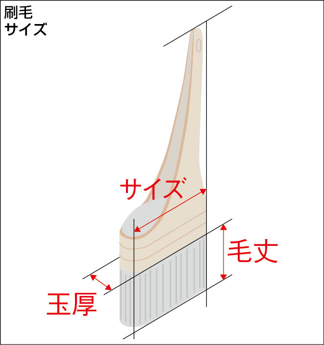商品説明