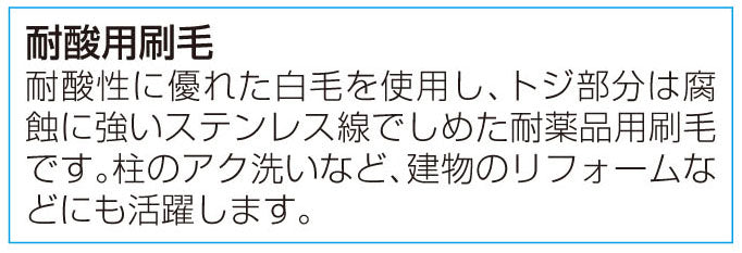 サブ画像