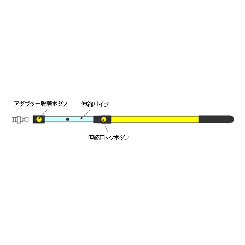 サブ画像