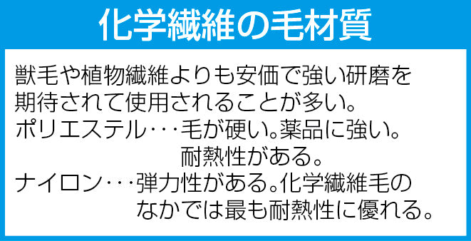 商品説明