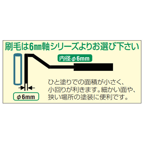 サブ画像