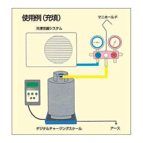 サブ画像