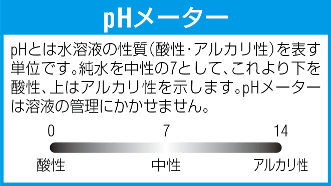 商品説明