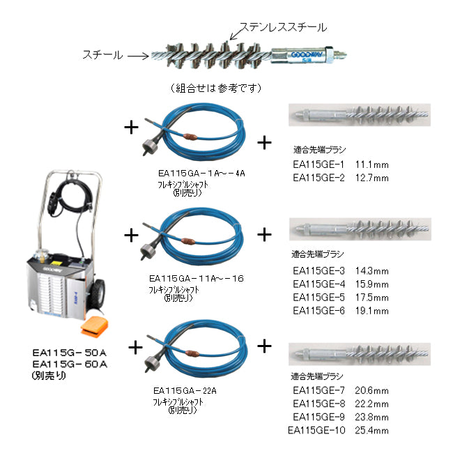 サブ画像