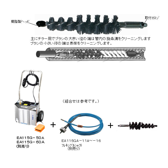 サブ画像