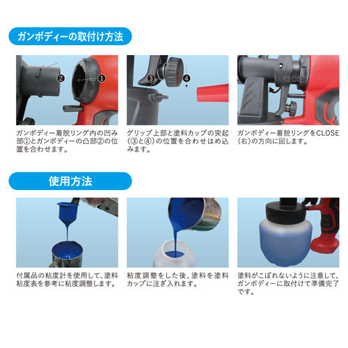 ESCO(エスコ) AC100V/550W ブロア式スプレーガン(低飛散タイプ) EA115M-1