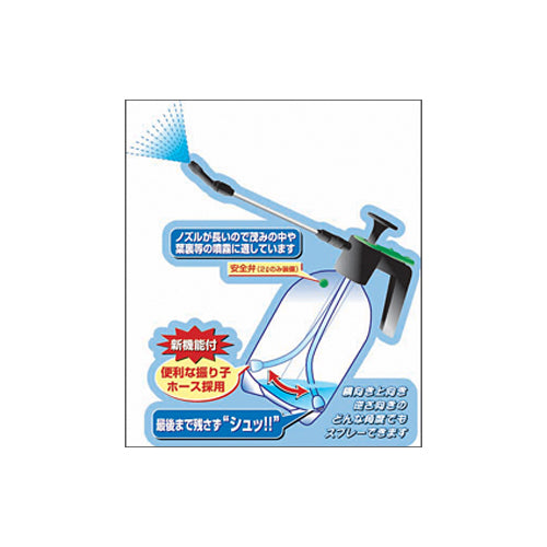 サブ画像