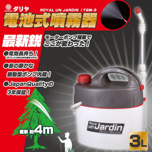 サブ画像