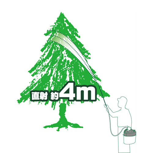 サブ画像