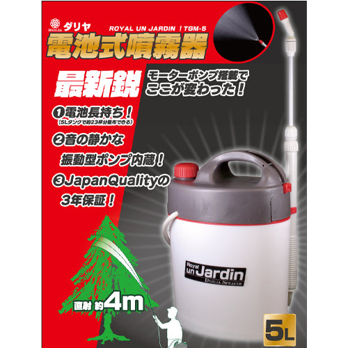 サブ画像