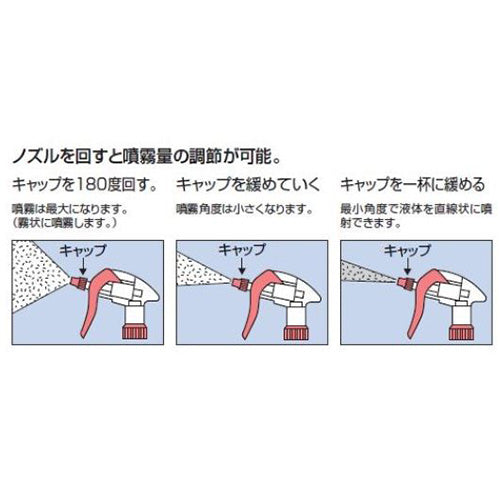 サブ画像