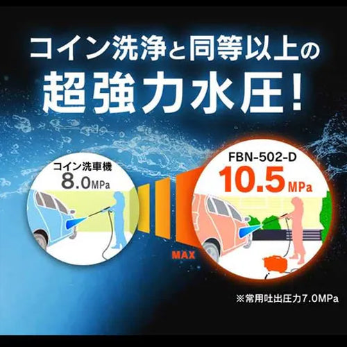アイリスオーヤマ(IRIS OHYAMA) AC100V/1.3kw 高圧洗浄機 FBN-502