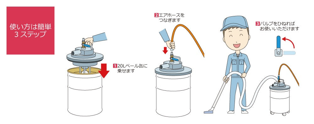 ESCO(エスコ) エアー式掃除機(ストッパー無) EA122VJ-11