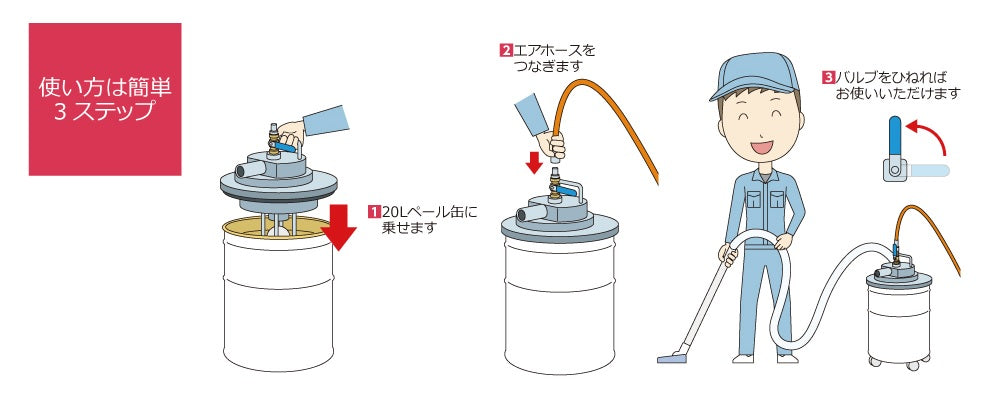ESCO(エスコ) エアー式掃除機(ストッパー無) EA122VJ-1