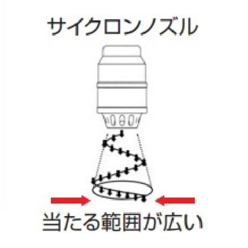 サブ画像