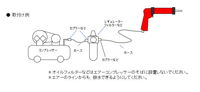サブ画像