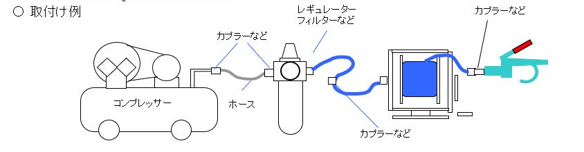 サブ画像