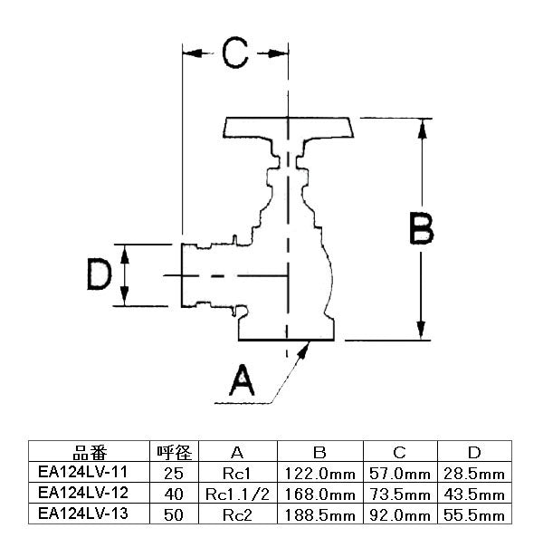エスコ寸法図