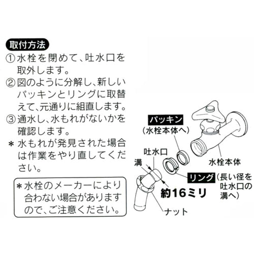 サブ画像