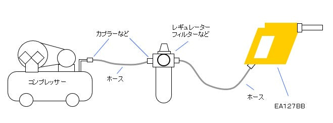 サブ画像