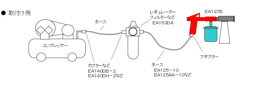 サブ画像