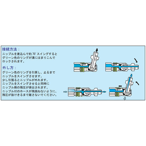 日本アイ・アール 11.0mm ホース用エアーカプラソケット(スイング式) 205-00790