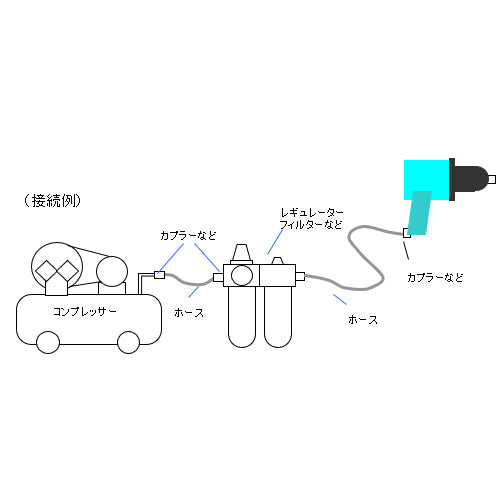 サブ画像