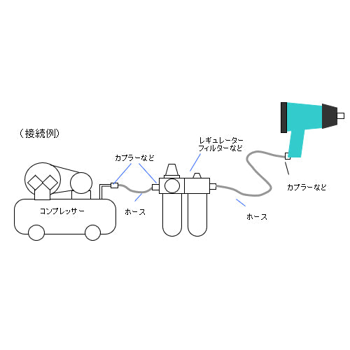 サブ画像
