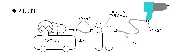 サブ画像