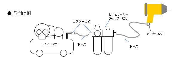 サブ画像