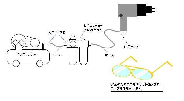 サブ画像
