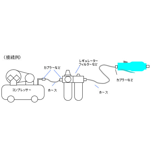 サブ画像