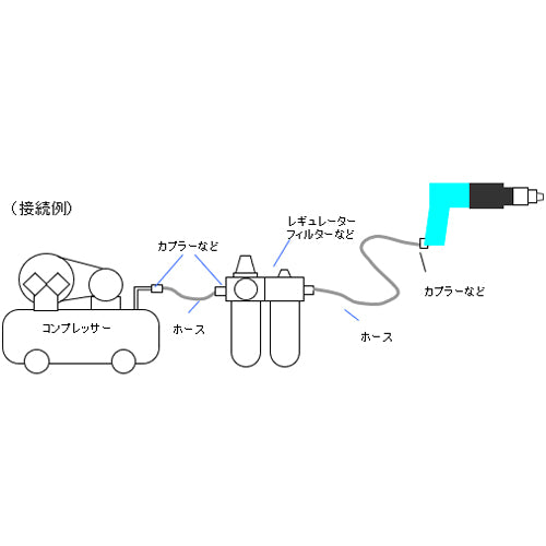 サブ画像