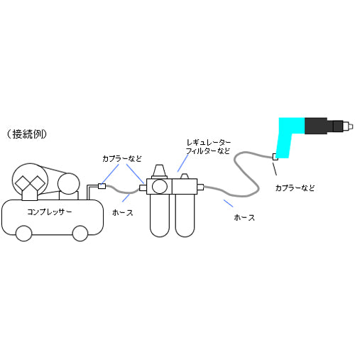 サブ画像