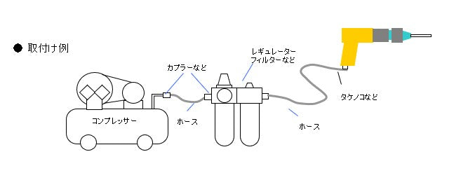 サブ画像