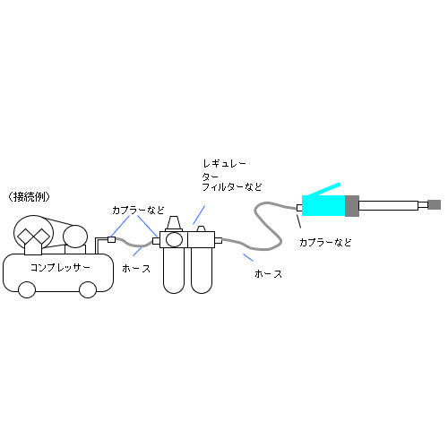 サブ画像