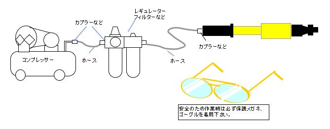 サブ画像