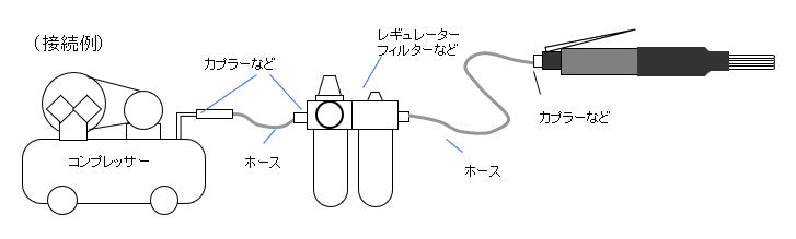 サブ画像