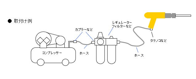サブ画像