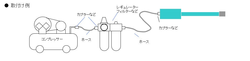 サブ画像