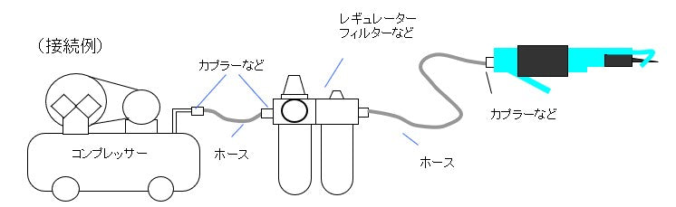 サブ画像