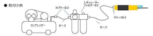 サブ画像