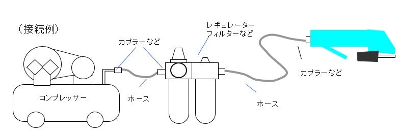 サブ画像